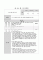 (15회 120시간) 사회복지현장실습보고서 (실습일지, 중간평가서, 종결평가서, 실습기관분석보고서) 42페이지