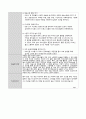 (15회 120시간) 사회복지현장실습보고서 (실습일지, 중간평가서, 종결평가서, 실습기관분석보고서) 49페이지
