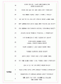 바바리안 모터스 면접기출(최신)+꿀팁[최종합격!] +1000대기업 1차 직무면접 + 2차 임원면접 최종합격자 답안 5페이지