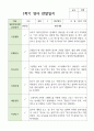 만 2세 10명 1학기 영아 관찰일지 2페이지