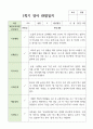 만 2세 10명 1학기 영아 관찰일지 5페이지