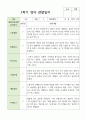 만 2세 10명 1학기 영아 관찰일지 7페이지