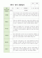 만 2세 10명 2학기 영아 관찰일지 8페이지