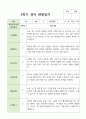 만 2세 10명 2학기 영아 관찰일지 10페이지