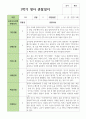 만 1세 10명 1학기 2학기 관찰일지 연계 4페이지