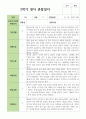 만 1세 10명 2학기 관찰일지연계 3페이지