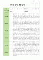 만 1세 10명 2학기 관찰일지연계 4페이지