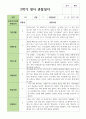 만 1세 10명 2학기 관찰일지연계 7페이지