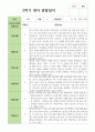 만 1세 10명 2학기 관찰일지연계 10페이지