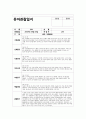 만3세 관찰일지 (5월) 만3세 5월 관찰일지 (만3세 유아 15명 분량) 3페이지