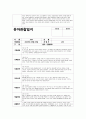 만3세 관찰일지 (5월) 만3세 5월 관찰일지 (만3세 유아 15명 분량) 10페이지