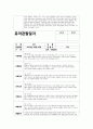 만3세 관찰일지 (5월) 만3세 5월 관찰일지 (만3세 유아 15명 분량) 11페이지