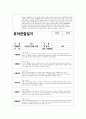 만3세 관찰일지 (5월) 만3세 5월 관찰일지 (만3세 유아 15명 분량) 13페이지