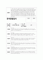 만3세 관찰일지 (5월) 만3세 5월 관찰일지 (만3세 유아 15명 분량) 15페이지