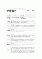 만4세 관찰일지 (5월)  만4세 5월 관찰일지 (만4세 유아 15명 분량) 5페이지