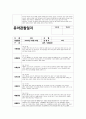 만4세 관찰일지 (5월)  만4세 5월 관찰일지 (만4세 유아 15명 분량) 9페이지