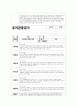 만4세 관찰일지 (5월)  만4세 5월 관찰일지 (만4세 유아 15명 분량) 11페이지