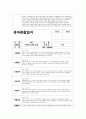 만4세 관찰일지 (5월)  만4세 5월 관찰일지 (만4세 유아 15명 분량) 12페이지