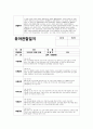 만4세 관찰일지 (5월)  만4세 5월 관찰일지 (만4세 유아 15명 분량) 14페이지