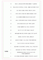 에어서울 면접기출(최신)+꿀팁[최종합격!] +1000대기업 1차 직무면접 + 2차 임원면접 최종합격자 답안 6페이지