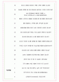 GS글로벌 면접기출(최신)+꿀팁[최종합격!] +1000대기업 1차 직무면접 + 2차 임원면접 최종합격자 답안 6페이지