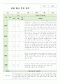 만 3세 5명 신입원아 적응일지 2페이지