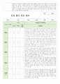 만 3세 5명 신입원아 적응일지 5페이지