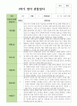 만0세 5명 1학기 2학기 관찰일지 1페이지