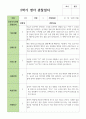 만0세 5명 1학기 2학기 관찰일지 10페이지