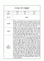 [만2세 관찰일지,부모상담일지] 만2세 1학기 관찰일지 및 연계된 부모상담일지 (발달평가 첨부) -놀이지원 확장 8페이지