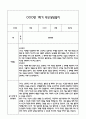 [만2세 관찰일지,부모상담일지] 만2세 1학기 관찰일지 및 연계된 부모상담일지 (발달평가 첨부) -놀이지원 확장 20페이지