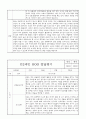 [만2세 1년 발달평가/총평] 만2세 1년 신체운동,건강 의사소통 사회관계 예술경험 자연탐구 영역 발달평가 및 1학기,2학기총평 14페이지