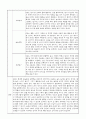 [만2세 1년 발달평가/총평] 만2세 1년 신체운동,건강 의사소통 사회관계 예술경험 자연탐구 영역 발달평가 및 1학기,2학기총평 15페이지