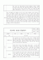[만2세 1년 발달평가/총평] 만2세 1년 신체운동,건강 의사소통 사회관계 예술경험 자연탐구 영역 발달평가 및 1학기,2학기총평 22페이지