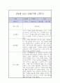 만4세 1년 놀이,일상 관찰일지 (1학기,2학기 발달평가 포함) 11페이지