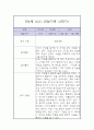 만4세 1년 놀이,일상 관찰일지 (1학기,2학기 발달평가 포함) 18페이지