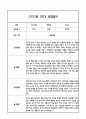 [만2세 관찰일지,부모상담일지] 만2세 2학기 관찰일지 및 연계된 부모상담일지 (발달평가 첨부) -놀이지원 확장 7페이지