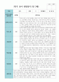 만 3세 1학기 유아관찰일지 17명 5페이지