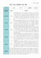 만 3세 1학기 유아관찰일지 17명 8페이지
