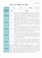 만 3세 2학기 유아관찰일지 17명 14페이지