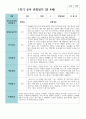 만 4세 1학기 유아관찰일지 19명 4페이지