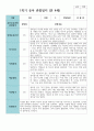 만 4세 1학기 유아관찰일지 19명 6페이지