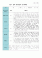 만 4세 2학기 유아관찰일지 19명 15페이지