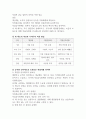 인적자원 관리론 우리나라 공무원 12페이지