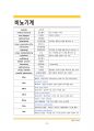 신규, 학생 간호사를 위한 핵심 의학용어&약어 지침서 26페이지