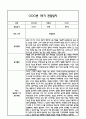 [만1세 관찰일지,부모상담일지] 만1세 1학기 관찰일지 및 연계된 부모상담일지 (발달평가 첨부) -놀이지원 확장 8페이지