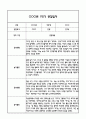 [만1세 관찰일지,부모상담일지] 만1세 1학기 관찰일지 및 연계된 부모상담일지 (발달평가 첨부) -놀이지원 확장 9페이지