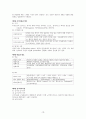 경영학(경영,회계,재무) 요점정리 10페이지