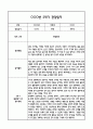 [만1세 관찰일지,부모상담일지] 만1세 2학기 관찰일지 및 연계된 부모상담일지 (발달평가 첨부) -놀이지원 확장 4페이지