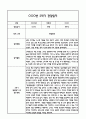 [만1세 관찰일지,부모상담일지] 만1세 2학기 관찰일지 및 연계된 부모상담일지 (발달평가 첨부) -놀이지원 확장 6페이지